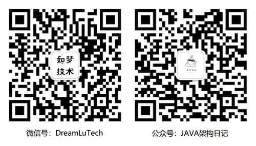 DreamLuTech
